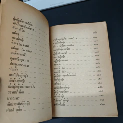ผู้หญิงเขาพูด - ลาวัลย์ โชตามระ รูปที่ 7