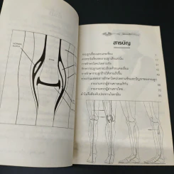 ปัญหาข้อกระดูก - พ.อ.หญิง ศรีนวล เจียจันทร์พงษ์ รูปที่ 6