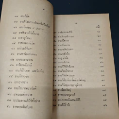 ตำรายาเกร็ดต่างๆ - เถกิง กาญจนวรรณ รูปที่ 7