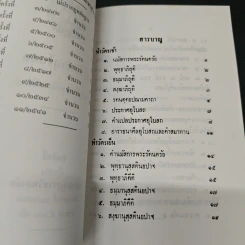 วิธีรักษาอุโบสถ รูปที่ 6