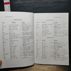 Test On TOEIC VOCABULARY คู่มือติว Toeic ง่ายๆด้วยตนเอง - ดร.ภาณุ ปรัชญะวิสาล รูปที่ 8