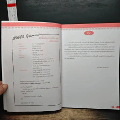 Super Grammar สรุปเข้มไวยากรณ์อังกฤษ มัธยมปลาย ฉบับสมบูรณ์ - วรชาติ อมรภิญโญเกียรติ รูปที่ 6