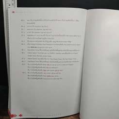 Super Grammar สรุปเข้มไวยากรณ์อังกฤษ มัธยมปลาย ฉบับสมบูรณ์ - วรชาติ อมรภิญโญเกียรติ รูปที่ 11