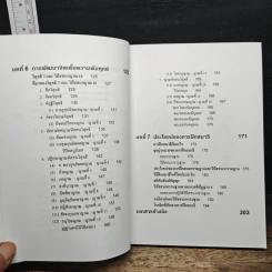 จิตวิทยาของความดับทุกข์ - จําลอง ดิษยวณิช รูปที่ 10