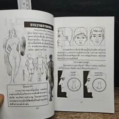 หลักสูตรเร่งรัด วาดการ์ตูนเก่ง ใน 1 สัปดาห์ รูปที่ 9