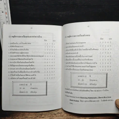 คู่มือค่ายคณิตศาสตร์ - ผศ.ดร.สมวงษ์ แปลงประสพโชค รูปที่ 8