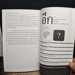 หนังสือ พลังความกล้าชนะความกลัว รูปที่ 7