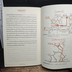 หนังสือ แก้กรรม พ้นทุกข์ อานิสงส์แห่งศรัทธา จากหลวงปู่รุ่งถึงพระอาจารย์อุเทน รูปที่ 9