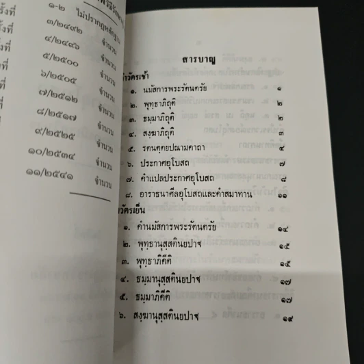 วิธีรักษาอุโบสถ รูปที่ 6