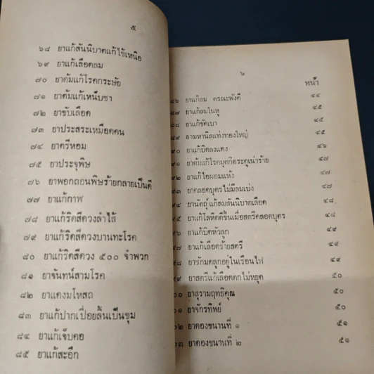 ตำรายาเกร็ดต่างๆ - เถกิง กาญจนวรรณ รูปที่ 8