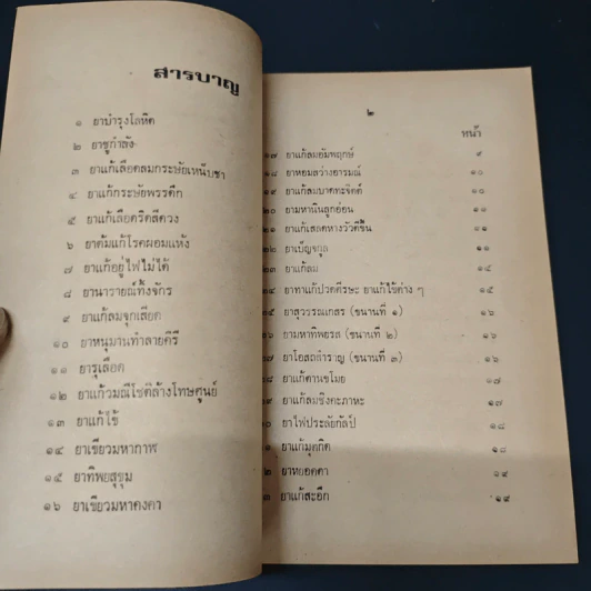 ตำรายาเกร็ดต่างๆ - เถกิง กาญจนวรรณ รูปที่ 6