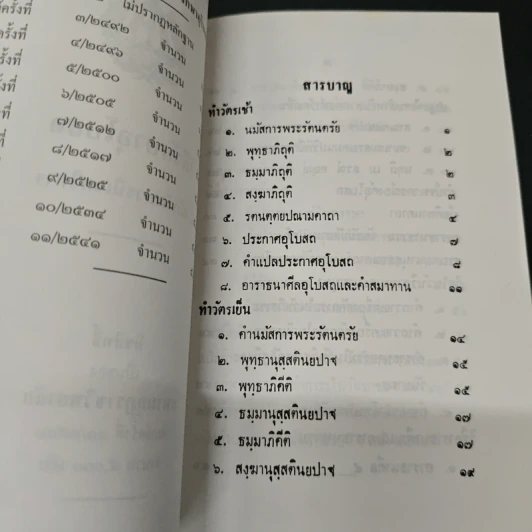 วิธีรักษาอุโบสถ รูปที่ 6