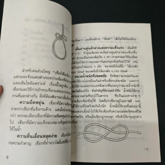 เงื่อนแสนกล สนุกกับการผูกเงื่อนสารพัดประโยชน์ - วัฒนา วนะสุข รูปที่ 7
