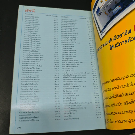 อะเมซิ่งกรุงเทพฯ Amazing Thailand 1998-1999 รูปที่ 8