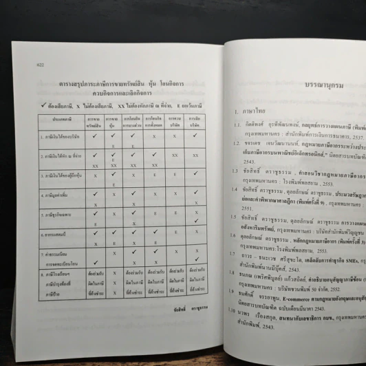 การวางแผนภาษีอากร Tax Planning - ศาสตราจารย์พิเศษชัยสิทธิ์ ตราชูธรรม รูปที่ 10