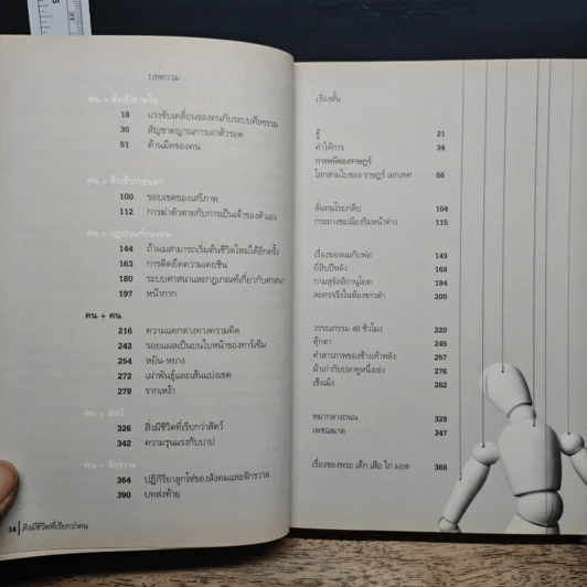 สิ่งมีชีวิตที่เรียกว่าคน - วินทร์ เลียววาริณ รูปที่ 7