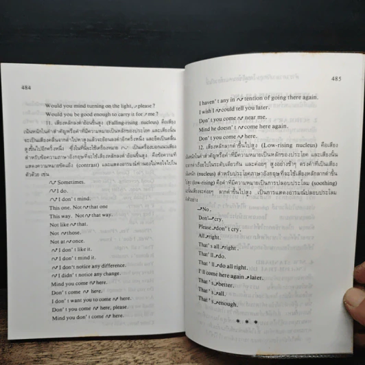 English Conversation 99 บทสนทนาภาษาอังกฤษ 99 ชั่วโมง รูปที่ 10