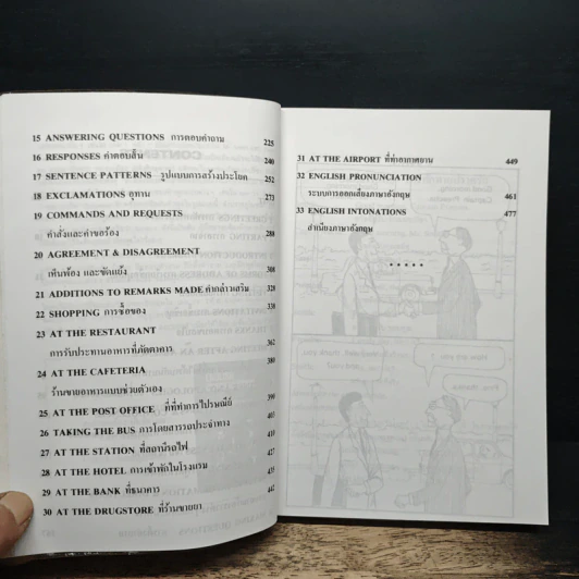English Conversation 99 บทสนทนาภาษาอังกฤษ 99 ชั่วโมง รูปที่ 8