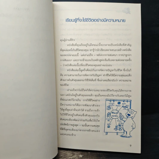 Simplify Your Life ชีวิตง้าย ง่าย หนทางสลัดความยุ่งเหยิงออกจากชีวิต - Werner Tiki Kustenmacher, Lothar J. Seiwert, เจนจิรา เสรีโยธิน รูปที่ 9