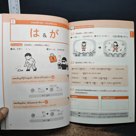 เข้าใจคำช่วยญี่ปุ่นด้วยภาพ - โชโกะ อิเอดะ, คาโอริ นากามุระ รูปที่ 9