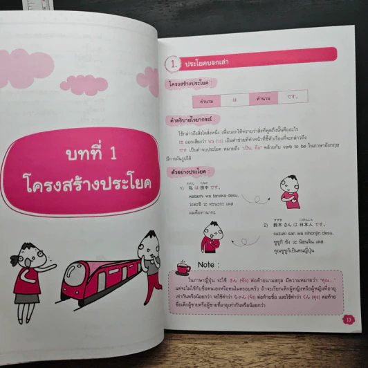คู่มือภาษาญี่ปุ่น ระดับ N4, N5 ฉบับสมบูรณ์ - วาสนา ประชาชนะชัย รูปที่ 11