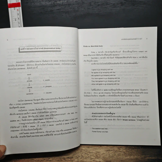 คู่มือสอบเข้าปริญญาโทแนวล่าสุด เจาะลึกอังกฤษ ธรรมศาสตร์ TU-GET รูปที่ 8