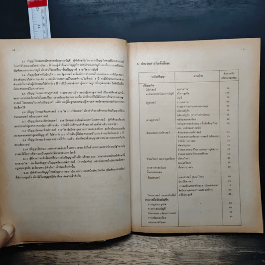 ภาษาอังกฤษเข้าปริญญาโท ทุกสถาบัน เฉลยข้อสอบพร้อมคำอธิบาย รูปที่ 8