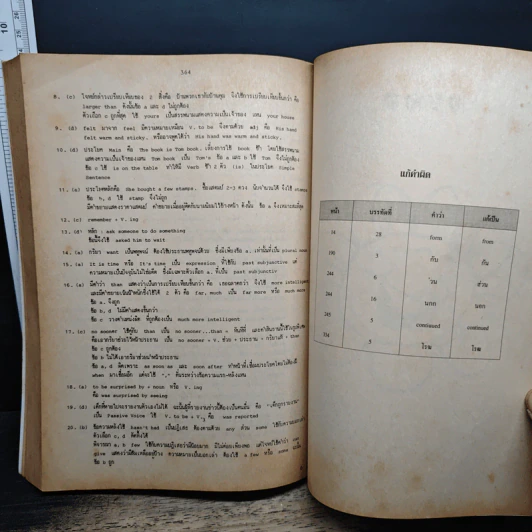 ภาษาอังกฤษ ปริญญาโท รูปที่ 10