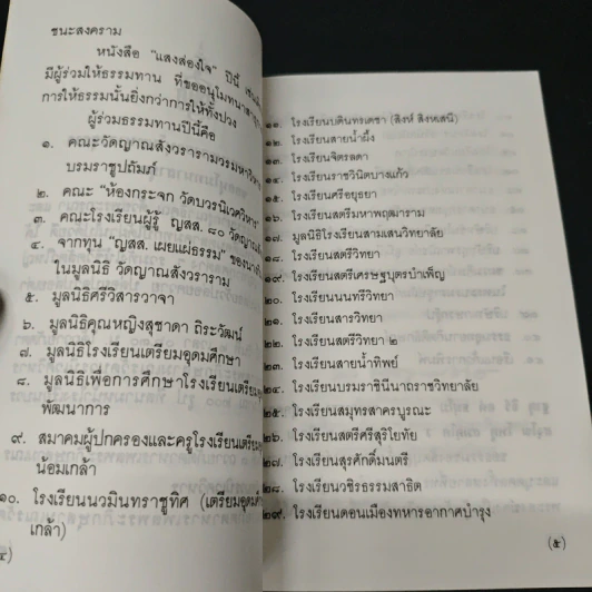 แสงส่องใจ อันดับ 13 - สมเด็จพระญาณสังวร สมเด็จพระสังฆราช สกลมหาสังฆปริณายก รูปที่ 6