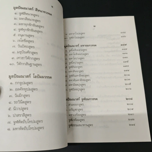 พระสุตตันตปิฎก ฉบับย่อ เล่ม 1-4 - อาจารย์สัมปันโน รูปที่ 8
