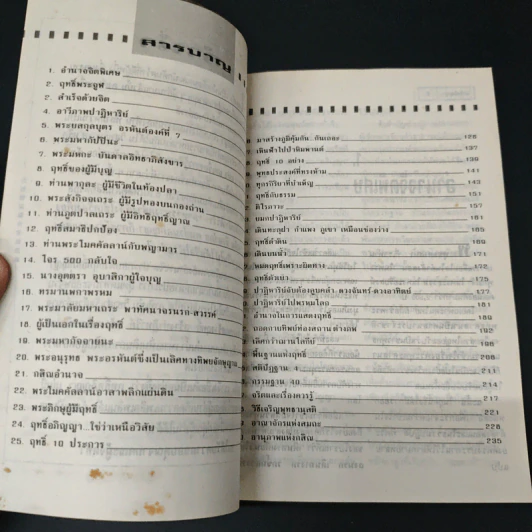หนังสือ โลกทิพย์ ฤทธิ์อภิญญา รูปที่ 6