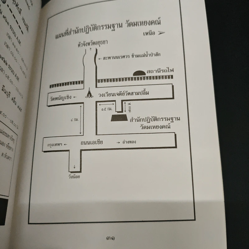 ชั้นเชิงการปฏิบัติทางจิต รูปที่ 8