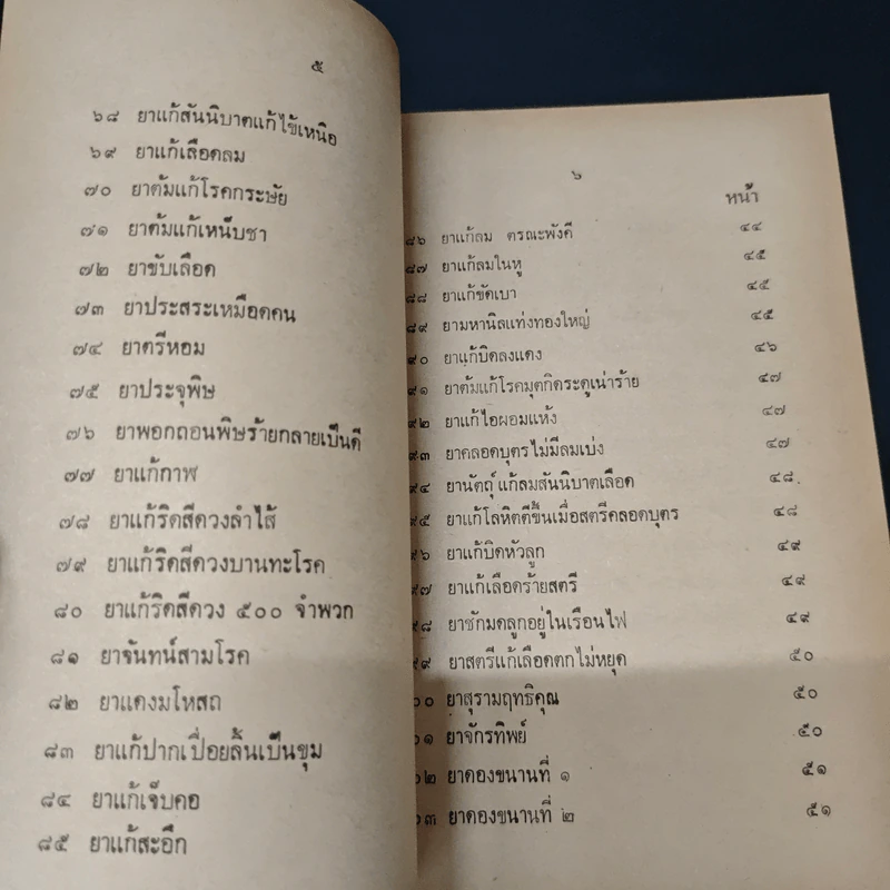 ตำรายาเกร็ดต่างๆ - เถกิง กาญจนวรรณ รูปที่ 8