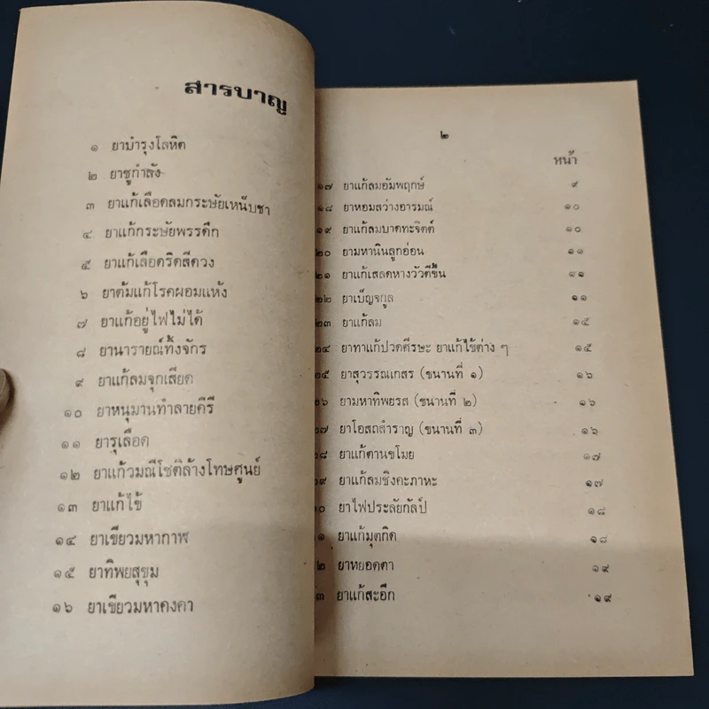 ตำรายาเกร็ดต่างๆ - เถกิง กาญจนวรรณ รูปที่ 6