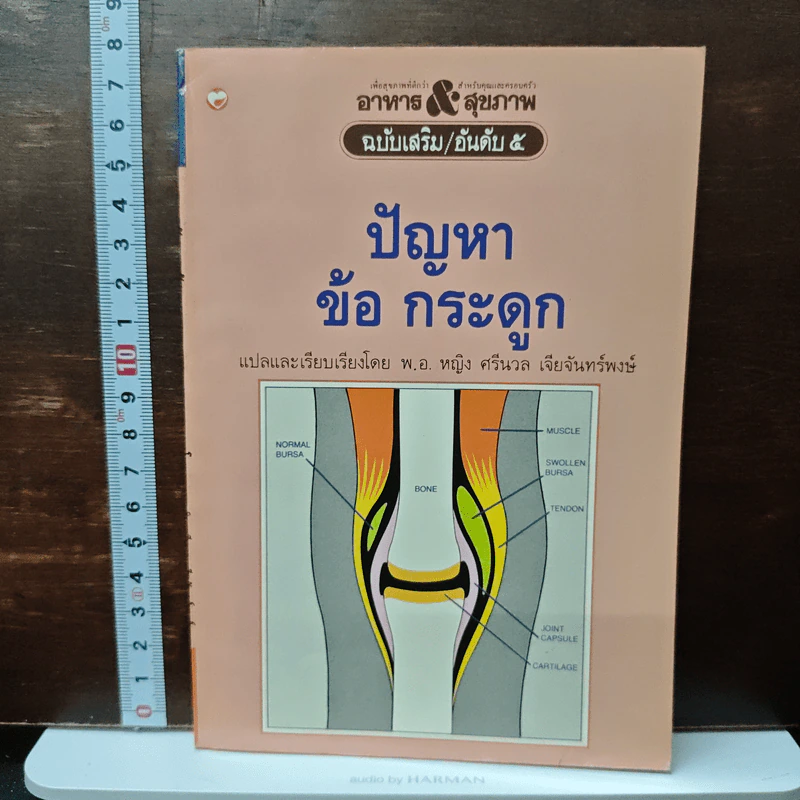 ปัญหาข้อกระดูก - พ.อ.หญิง ศรีนวล เจียจันทร์พงษ์ รูปที่ 1