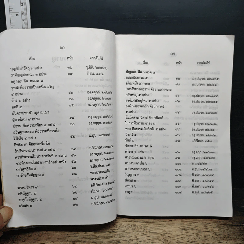 ธรรมปริทรรศน์ - พระราชธรรมนิเทศ รูปที่ 9