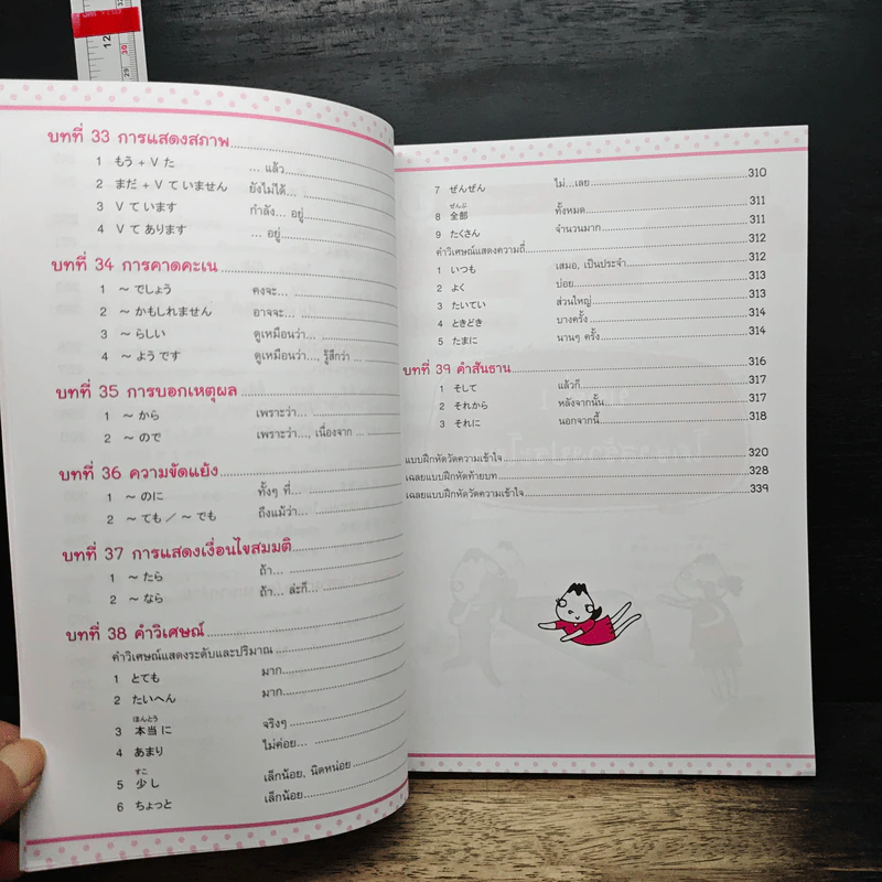 คู่มือภาษาญี่ปุ่น ระดับ N4, N5 ฉบับสมบูรณ์ - วาสนา ประชาชนะชัย รูปที่ 10