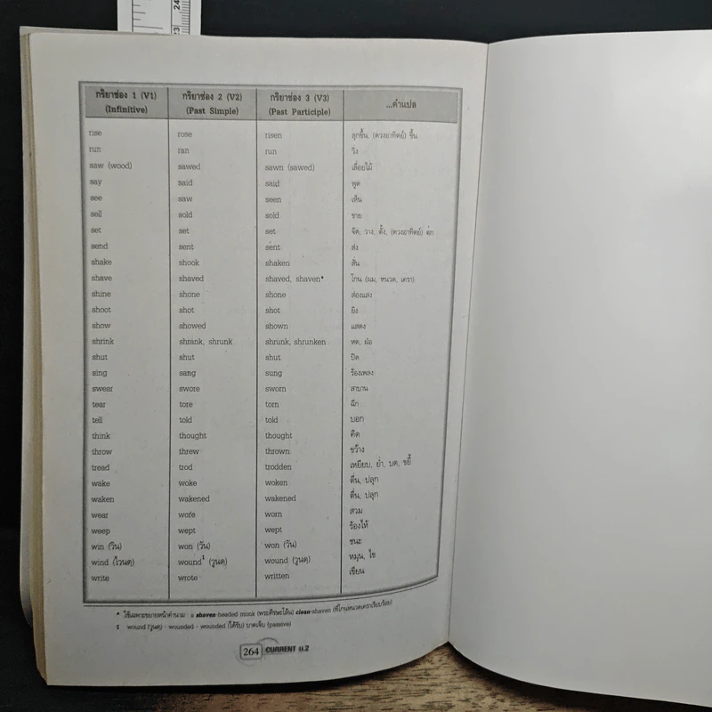 New Current English Grammar & Usage ม.2 รูปที่ 8