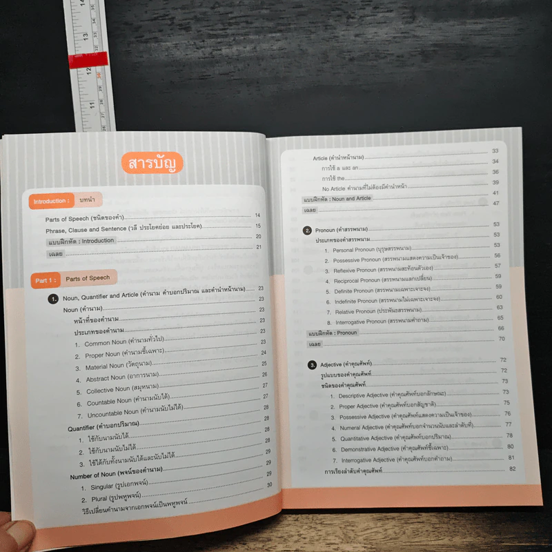 Perfect Grammar สรุปเข้มไวยากรณ์อังกฤษ ม.ต้น (ฉบับสมบูรณ์) รูปที่ 7