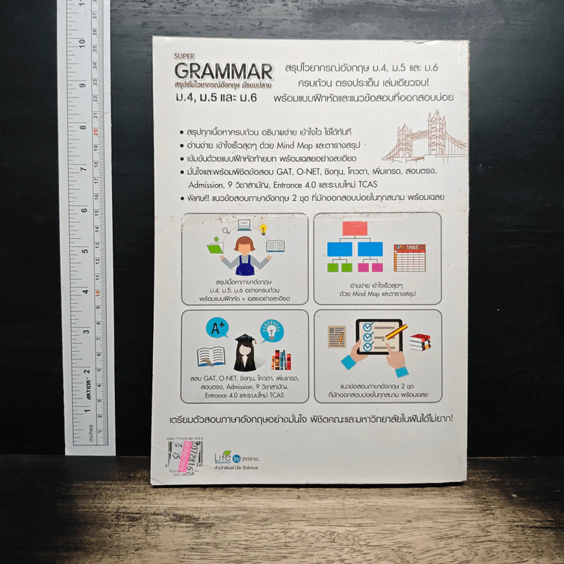 Super Grammar สรุปเข้มไวยากรณ์อังกฤษ มัธยมปลาย ฉบับสมบูรณ์ - วรชาติ อมรภิญโญเกียรติ รูปที่ 2