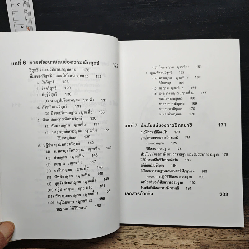 จิตวิทยาของความดับทุกข์ - จําลอง ดิษยวณิช รูปที่ 10