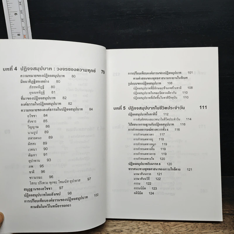 จิตวิทยาของความดับทุกข์ - จําลอง ดิษยวณิช รูปที่ 9