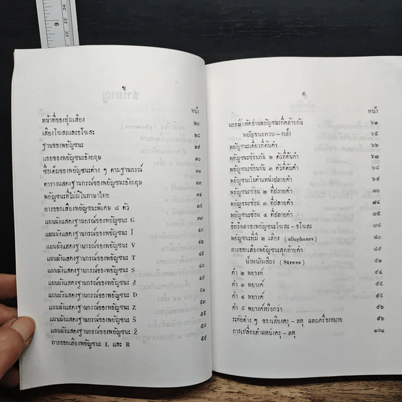 Principles of English Pronunciation หลักการออกเสียงภาษาอังกฤษ - แสง จันทร์งาม ต.บ., M.A รูปที่ 9