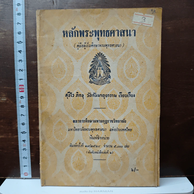 หลักพระพุทธศาสนา - สุชีโว ภิกขุ วัดกันมาตุยาราม รูปที่ 1