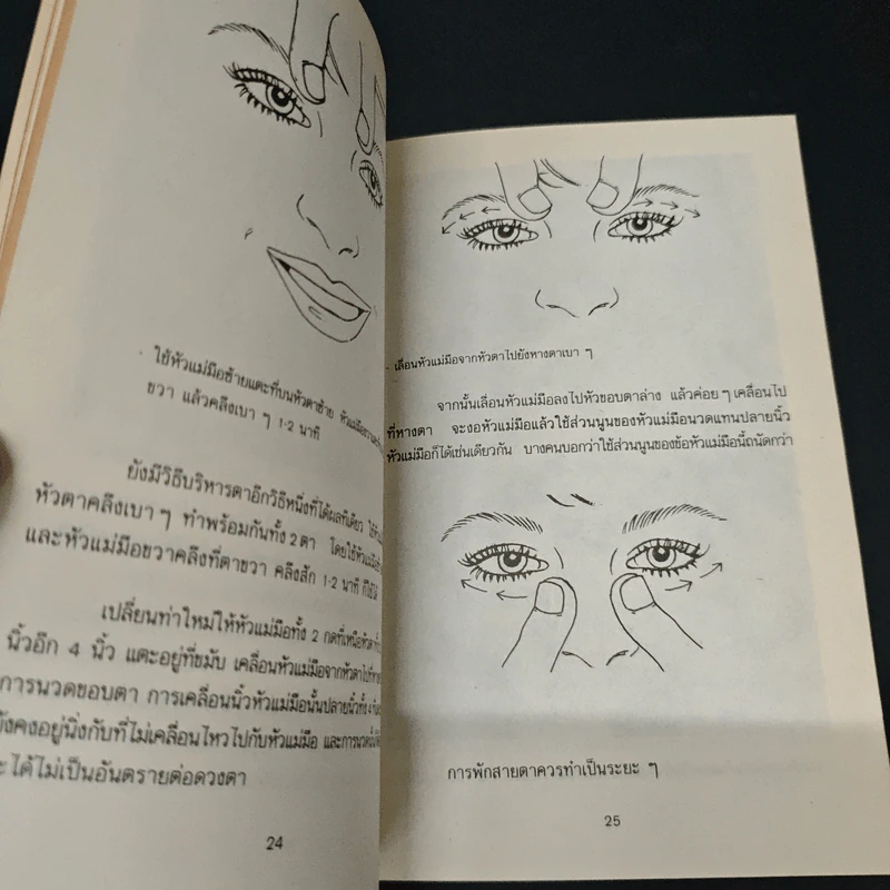 สุขภาพของนัยน์ตา - พิกุล รูปที่ 8