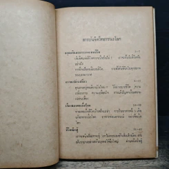 จิตวิทยาชนะโลก - ตะวัน โรจน์ระวี รูปที่ 8