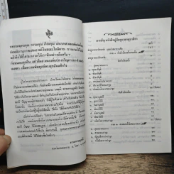 หนังสือสวดมนต์ คู่มืออุบาสก อุบาสิกา บทสวดมนต์ทำวัตรเช้า-เย็น แปลไทย - สำนักสวนโมกขลาราม ไชยา รูปที่ 7