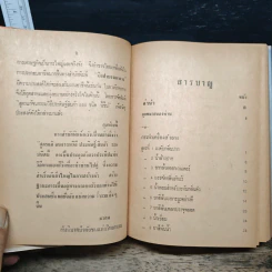 ผลิตสินค้า 250 ชนิด - เจริญ สุวรรณ รูปที่ 7