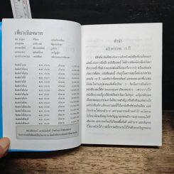 หนังสือ เที่ยวเมืองนรก รูปที่ 6