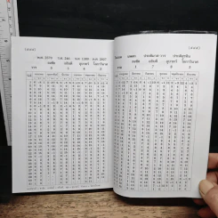 ตำราพรหมชาติ ฉบับสามัญประจำบ้าน - โหรา บุราจารย์ รูปที่ 11